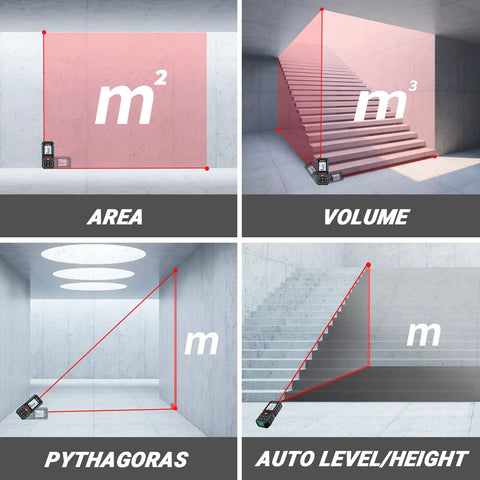 G2 Laser Measuring Tool With Angle Sensor, 330 Ft Range, measuring area, volume, Pythagoras, and auto level in diagrams