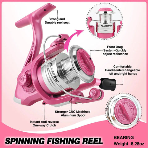 Telescopic Fishing Rod And Reel Combo For Ladies Pink Spinning Pole Set For Beginners Women Includes Line And Essential Accessories For Easy Portable Fishing Great Starter Kit That Fits In A Backpack, shown is a pink spinning reel with labeled features and adjustable handle.