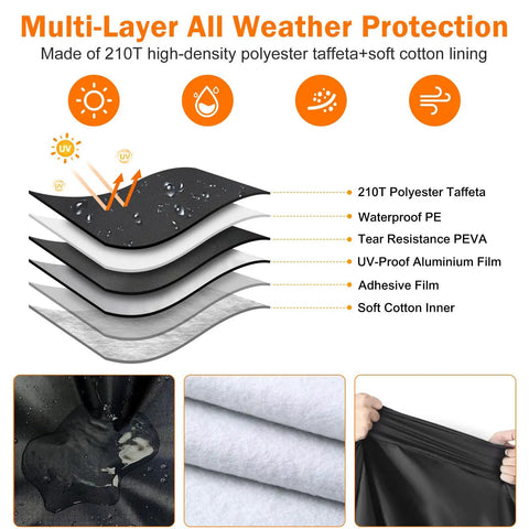 Illustration showing layers of the Waterproof Hammock Cover For 11 To 12 Ft Hammock Stands With Windproof Straps And Soft Cotton Lining All Weather UV Dust Snow Protection 210T Durable Rain Guard For 11 To 12 Foot Setups, highlighting material composition and protection features.