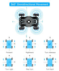 68mm Mecanum Wheel 4WD Robot Car Chassis With Omnidirectional Wheels Aluminum Alloy Frame TT Motors Perfect for Arduino Microbit Raspberry Pi Jetson Robotic Projects and Moving Platforms, showing movement directions.