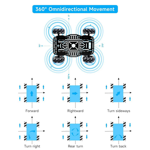 68mm Mecanum Wheel 4WD Robot Car Chassis With Omnidirectional Wheels Aluminum Alloy Frame TT Motors Perfect for Arduino Microbit Raspberry Pi Jetson Robotic Projects and Moving Platforms, showing movement directions.