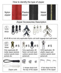 Zipper types and accessories explained; includes sliders, pulls, stops from 254 Piece Zipper Repair Kit With Case Universal Zipper Replacement Kit For Clothing Jackets Coats Boots Backpacks Purses And Outdoor Gear Easy DIY Fix For Broken Sliders Teeth And Missing Zipper Pulls.