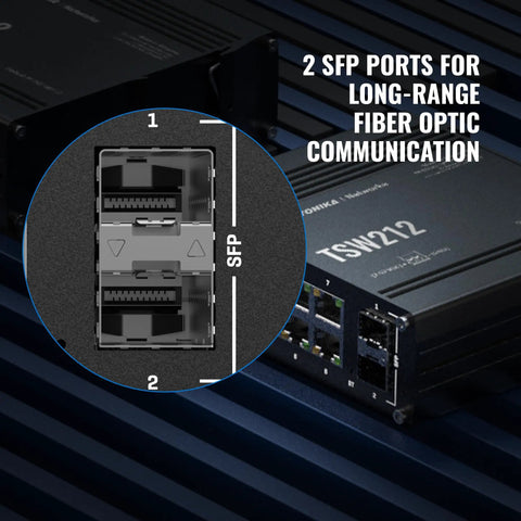 Industrial Managed Ethernet Switch With 8 Gigabit Ports And 2 SFP Ports, close-up of SFP port for fiber communication