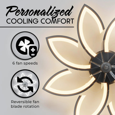 Close-up of 20 Inch Caged Ceiling Fan With 4 Light Kit highlighting 6 speeds and reversible fan blade features.