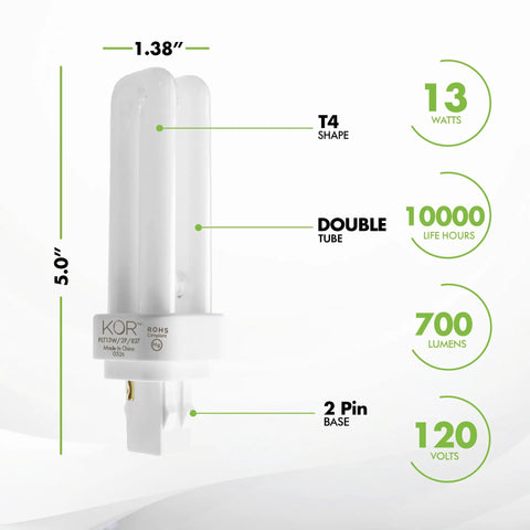 13 Watt Double Tube CFL Light Bulb G24Q-1 4 Pin Base 2700K Warm White 900 Lumens Great Longevity With 12000 Hour Life Energy Saving Replacement For Common 13W 4 Pin CFL Fixtures Pack Of 4 Bulbs shown with dimensions and features.