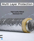 6-Inch Flexible Aluminum Ducting Hose Insulated R-4.2 Air Duct Pipe with multi-layer protection shown