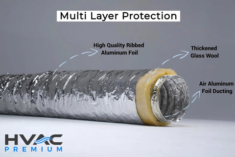 8 Inch Flexible Aluminum Duct Hose With Insulation R-4.2 For Heavy Duty HVAC And Exhaust Ductwork, 25 Feet Long, UL 181 Approved