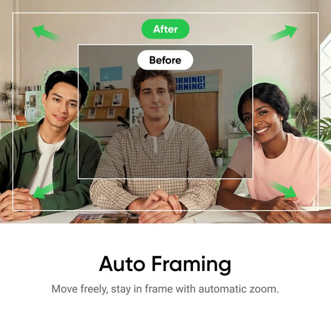 Straight Fire 4K Webcam For PCs And Macs Featuring One Half Inch Sensor With HDR Night Vision and Smooth Auto Tracking showing auto framing with three people.