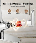 JOMOO Waterfall Pull Down Kitchen Faucet showing precision ceramic cartridge, chrome finish, for smooth leak-free control.