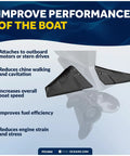 Image of a black hydrofoil for outboards, boosts boat speed and efficiency, highlights performance benefits on text.
