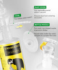 Close-up of Upgraded Portable Eye Wash Station OSHA Approved Emergency Eye Wash Kit nozzle and dust cover details.