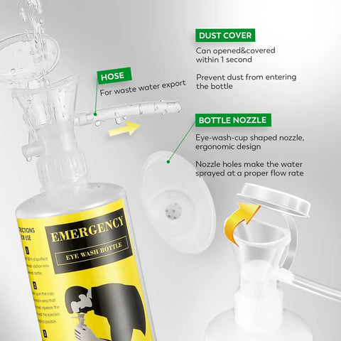 Close-up of Upgraded Portable Eye Wash Station OSHA Approved Emergency Eye Wash Kit nozzle and dust cover details.
