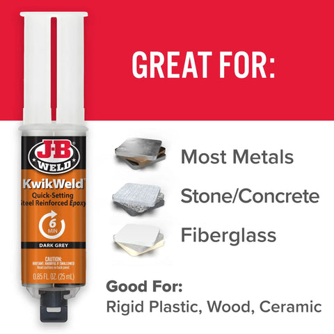 KwikWeld Steel Reinforced Two Part Epoxy Syringe for Fast Strong Repairs - Dark Grey 25 Ml Formula with material examples