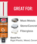 Tough As Nails Fast Cure Heavy Duty Epoxy Syringe Pack Bulletproof Waterproof Adhesive High Strength Bonding Glue For Multi Surface Home Auto Marine Repair Projects Dark Grey with application examples.