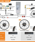 Heavy Duty Ebike Conversion Kit For 26 Inch Fat Tire Bikes With 48V 1000W Rear Hub Motor And SW2 M58 Display No Battery Included diagram showing motor components and rim sizes.