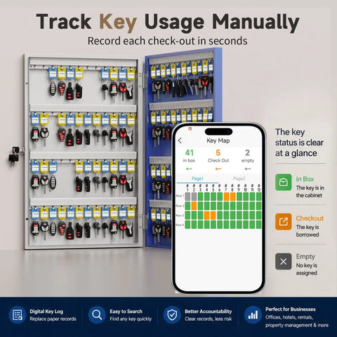 96 Key Smart Lock Box Wall Mount Key Cabinet for Office shown with app tracking screen displaying key usage data