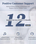 Positive customer support policy for 5.8V Replacement Beefy Charger with 12-month replacement and 30-day refund options