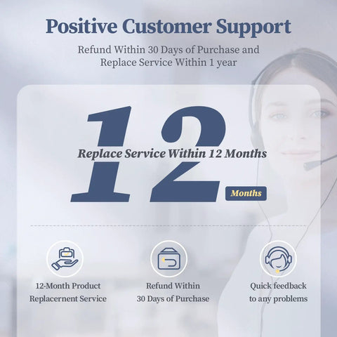 Positive customer support policy for 5.8V Replacement Beefy Charger with 12-month replacement and 30-day refund options