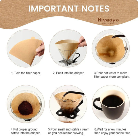 Instructions for using 200 Count Cone Coffee Filters Size 02 Natural Unbleached Paper For Pour Over And Drip Coffee Makers 2 To 4 Cup