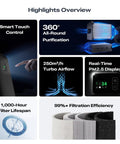 Top-Shelf Resin 3D Printer Air Purifier Crushes Toxic VOCs And Resin Odors Fast shown with smart touch control and filtration highlights.