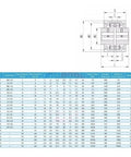 Pro Grade Roller Chain Coupling Kc6022 Clamp Style Aluminum Hubs And Stainless Steel Discs Zero Play Heavy Duty Build dimensions and specifications chart