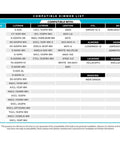 Compatible dimmer list for A15 LED Bulb 7W 600 Lumens 3000K Soft White 40W Equivalent Dimmable Enclosed Fixture Rated E26 Medium Base