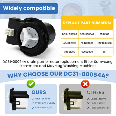 Washer Drain Pump Replacement Fits Most Top Load Washers From Kenmore And Samsung 62902090 Premium Quality Durable Part For Efficient Water Drain During The Drain Cycle Easy Install No Fuss. black DC31-00054A washer drain pump with listed replacement part numbers