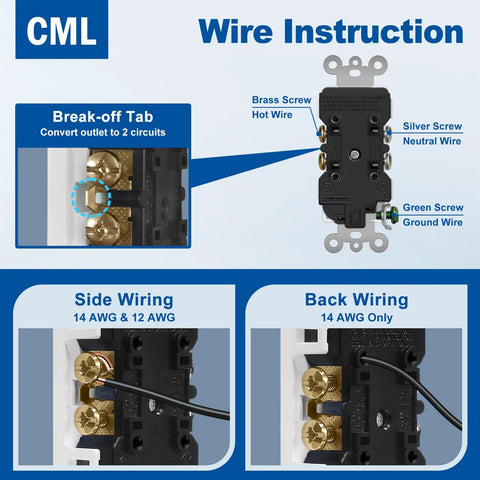 Heavy Duty 15 Amp Decorator Wall Receptacle Outlet 125V 2 Pole 3 Wire with wire instructions for side and back wiring.