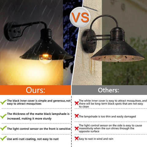 Comparison of No Fuss Smart Dusk To Dawn Sensor Wall Sconce Outdoor Lighting Fixture in matte black vs competitor