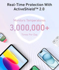 Real-Time Protection With ActiveShield™ 2.0 showcasing a tablet, smartphone, earbuds, and smartwatch on a radiant background.