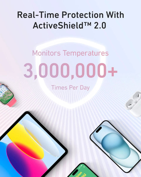 Real-Time Protection With ActiveShield™ 2.0 showcasing a tablet, smartphone, earbuds, and smartwatch on a radiant background.