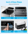 Top Tier Countertop Ice Maker Chilling Drinks On The Fly With Dual Size Bullet Ice Producing Over Twenty Six Pounds Daily showing steps to make ice.