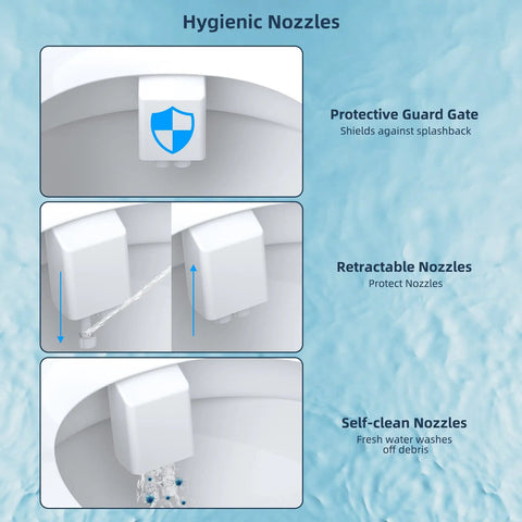 Non Electric Toilet Bidet Attachment With Dual Self Cleaning Retractable Nozzles And Adjustable Water Pressure Cold Water Wash showing protective guard and nozzle action