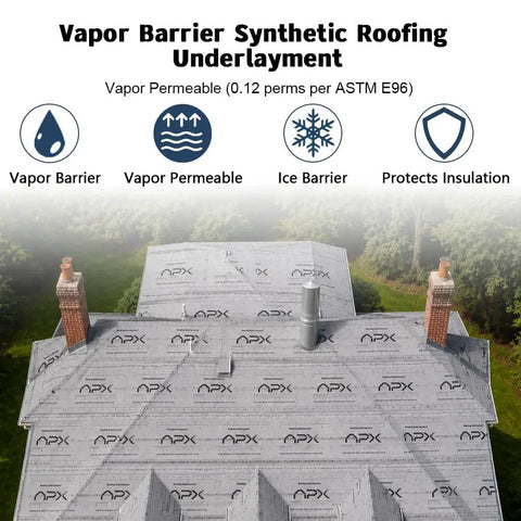 Top Shelf Synthetic Roof Underlayment Roll Measures 48 By 250 Feet Covering Exactly One Thousand Square Feet on roof.