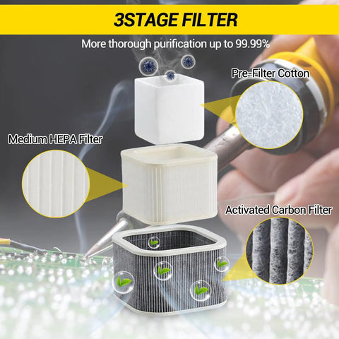 Powerful 100W Solder Smoke Fume Extractor 3-stage filtration diagram showing pre-filter cotton, HEPA filter, carbon filter