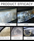 Automotive Headlight Restoration Fluid Kit For All Vehicles, Upgrade Polishing Set That Removes Yellowing And Haze comparison effect