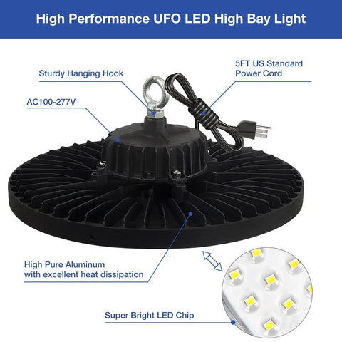 Two Pack 200W UFO LED High Bay Light With 5000K Color Temperature, 29000 Lumen, US Plug, IP66 Wet Location Warehouse, Shop And Garage Lighting
