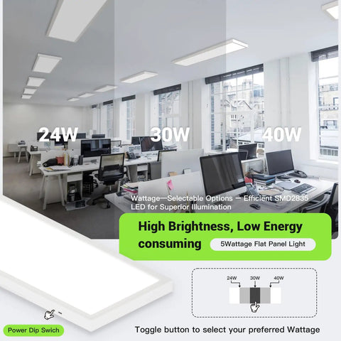 Office setting with Flat Panel LED Light 1x4 Ft Surface Mount Ceiling Fixture 24W 30W 40W Selectable Output 5200 Lumen Brightness