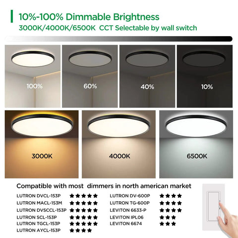 Dimmable 18.2 Inch LED Flush Mount Ceiling Light 36W with 3 Color Temperatures 3000K 4000K 6500K dimming options shown