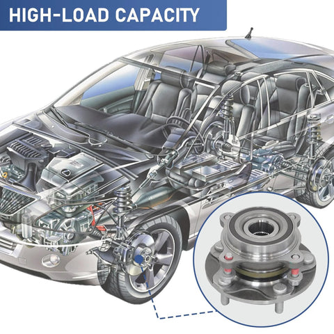 Illustrated diagram of vehicle with a close-up of 2 Pack Front Wheel Hub Bearing Assembly For Toyota Sequoia 2008 To 2021 And Toyota Tundra 2007 To 2021 4WD Front Left Or Front Right OE Replacement With Beefy Sealed Bearings And Easy Install.