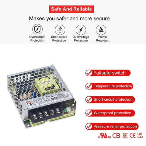 Rock Solid 24V Switching Power Supply 36W 1.5A with protective features for safety and reliability.