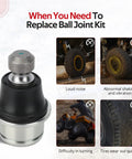 Can Am ATV Upper And Lower Ball Joint Kit For Outlander Renegade Maverick Commander Defender Traxter 2012 Through 2023 on display