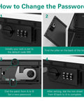 Instructions for changing the password on a Lockable Medication Storage Box With Code For Medicine And Personal Items Ideal For Dorm Home Or Office Keeps Meds And Phone Safe From Kids Fridge Black, showing combination lock and reset process in four steps.