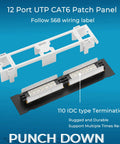 12 Port Cat6 Patch Panel With 10G Support For Home Networking components, featuring IDC termination blocks and wiring label guide.