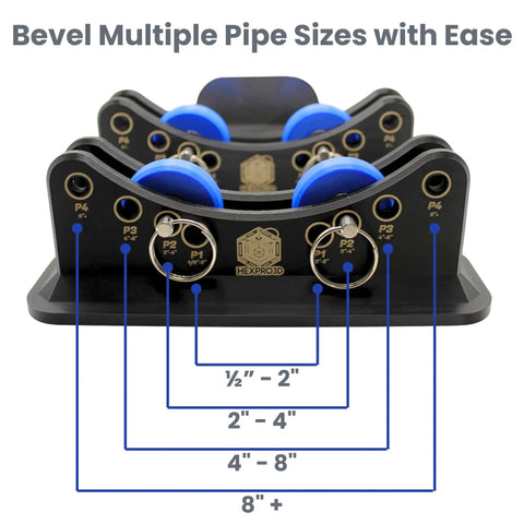 Magnetic Pipe Bevel Roller System For Welding And Fabrication with size adjustments from 1/2 to 10 inches, dual rollers visible.