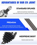 Subaru Forester Front CV Axle Shaft Assembly Left or Right Replacement for 2014-2018 2.0L 2.5L Models, Driver and Passenger Side, 66-7568, 27 Spline, 31.78 Inch Length, steel CV joint and neoprene boot