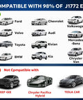 Compatibility chart for J1772 To NACS EV Charging Adapter showing compatible EV brands like Ford and incompatible models like Tesla.