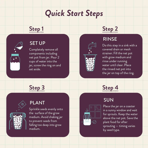Step-by-step guide for setting up Dope Mason Garden Jar Self Watering Hydroponics Kit With Organic Herb Seeds For Indoor Parsley Garden Jar Planter Seed Starter And Home Decor Gift Idea.