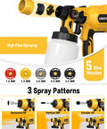 ProGrade 700W Airless Paint Sprayer And Hvlp Spray Gun with four nozzles and three spray patterns for versatile use.