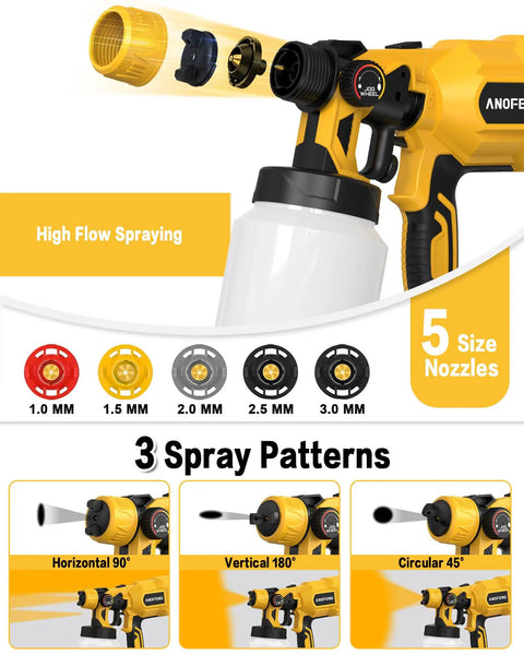 ProGrade 700W Airless Paint Sprayer And Hvlp Spray Gun with four nozzles and three spray patterns for versatile use.